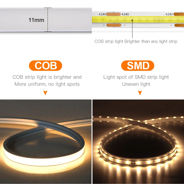 Smart-PIR-Motion-Sensor-Super-Bright-COB-LED-Strip-Neon-Light-Auto-ON-OFF-320leds-m.jpg